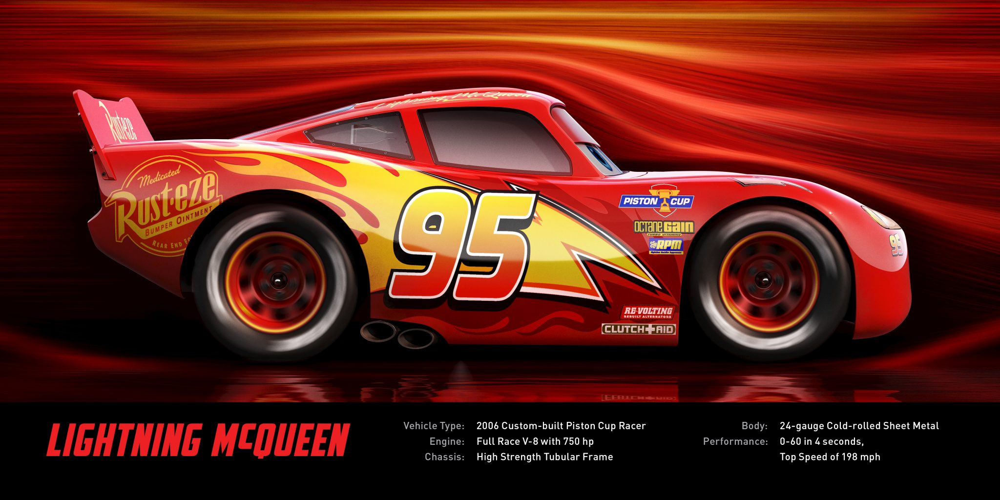 Top 78+ imagen lightning mcqueen top speed