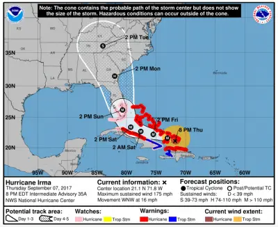 Hurricane Irma Trajectory on Thursday August 7, 2017