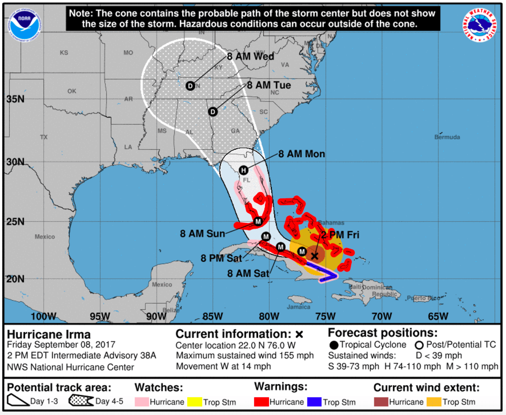 Hurricane Irma Trajectory - September 8, 2017