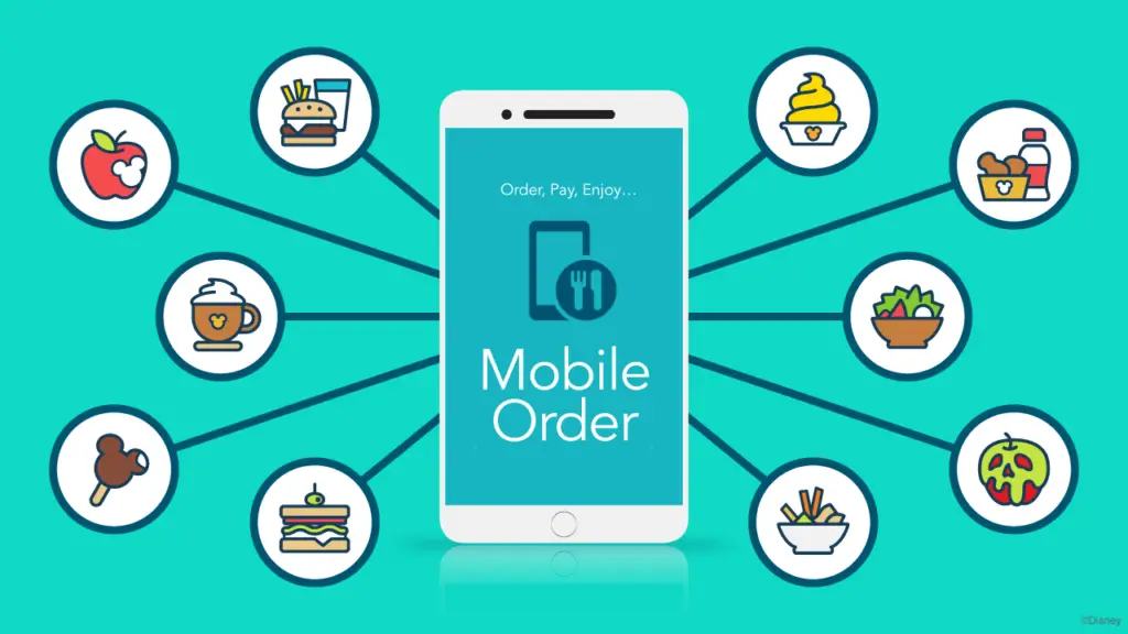 Mobile Order