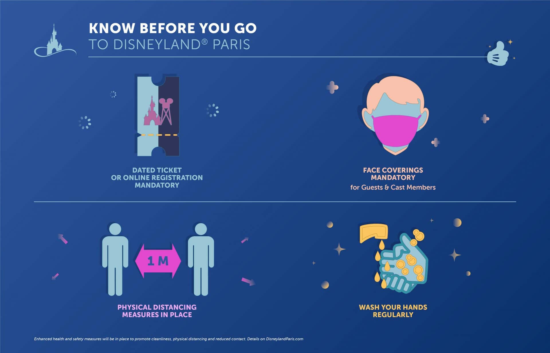 Disneyland Paris Infographic - Know Before You go