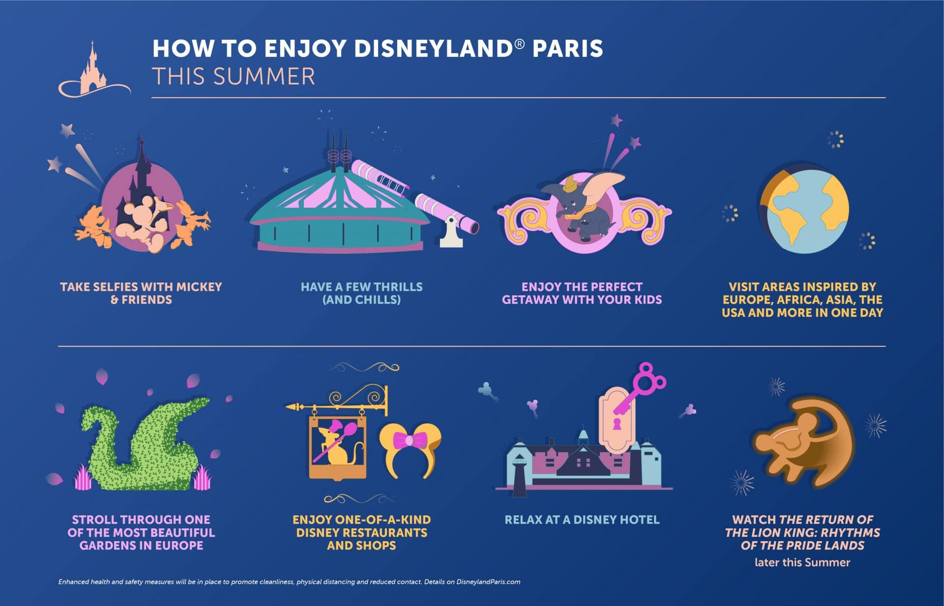 Disneyland Paris Infographic - How to Enjoy Disneyland Paris This Summer