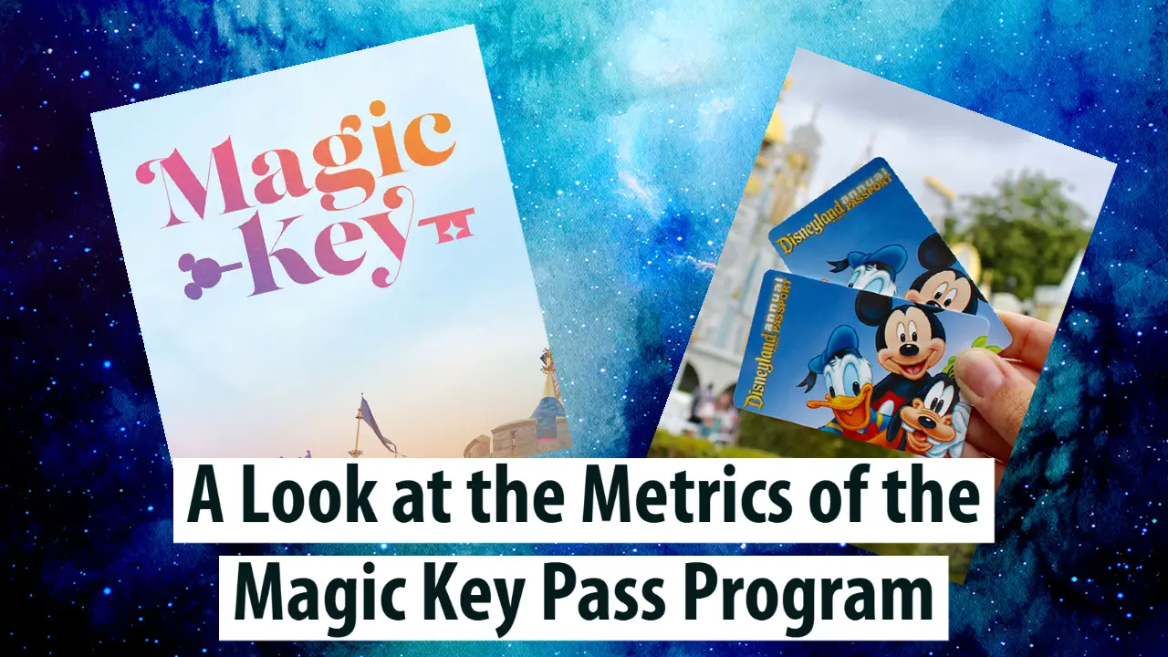 A Look at the Metrics of the Magic Key Pass Program