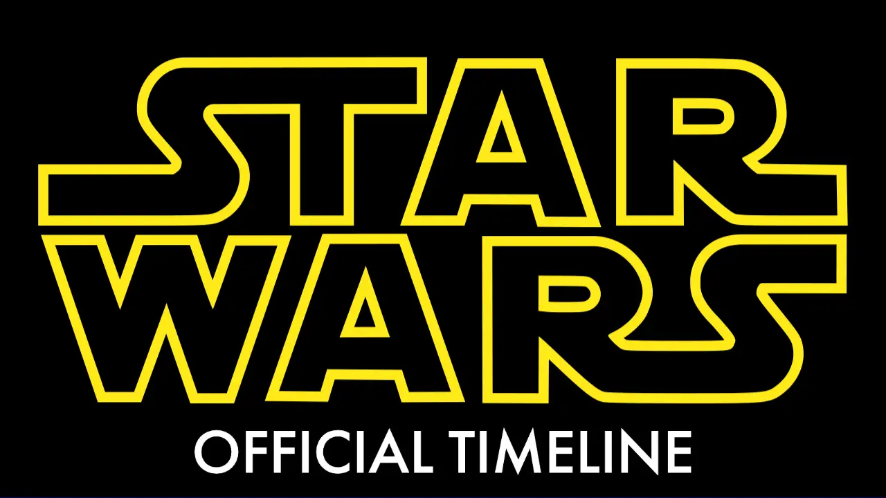 Check Out the Star Wars Official Timeline!