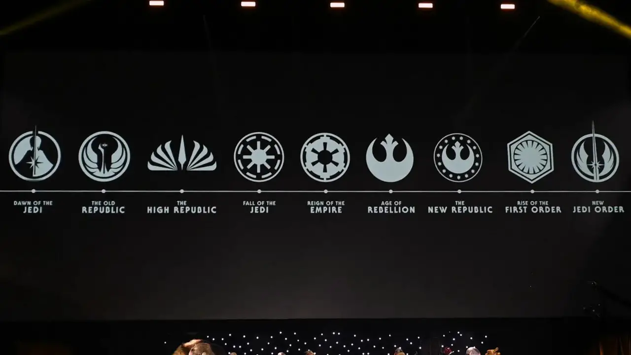 Expanded Star Wars Timeline Revealed at Star Wars Celebration Daps Magic