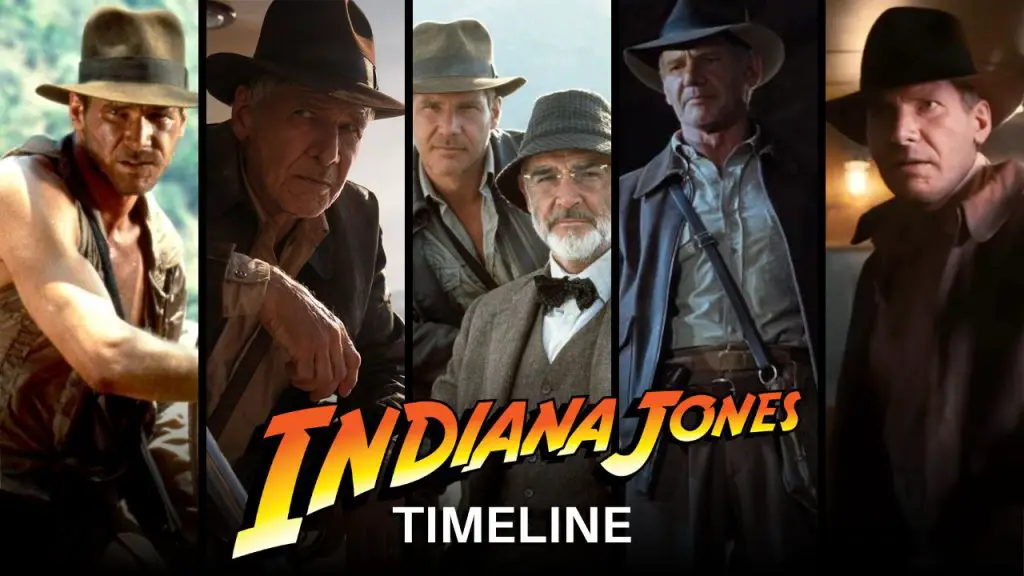 The Timeline of Indiana Jones ~ Daps Magic