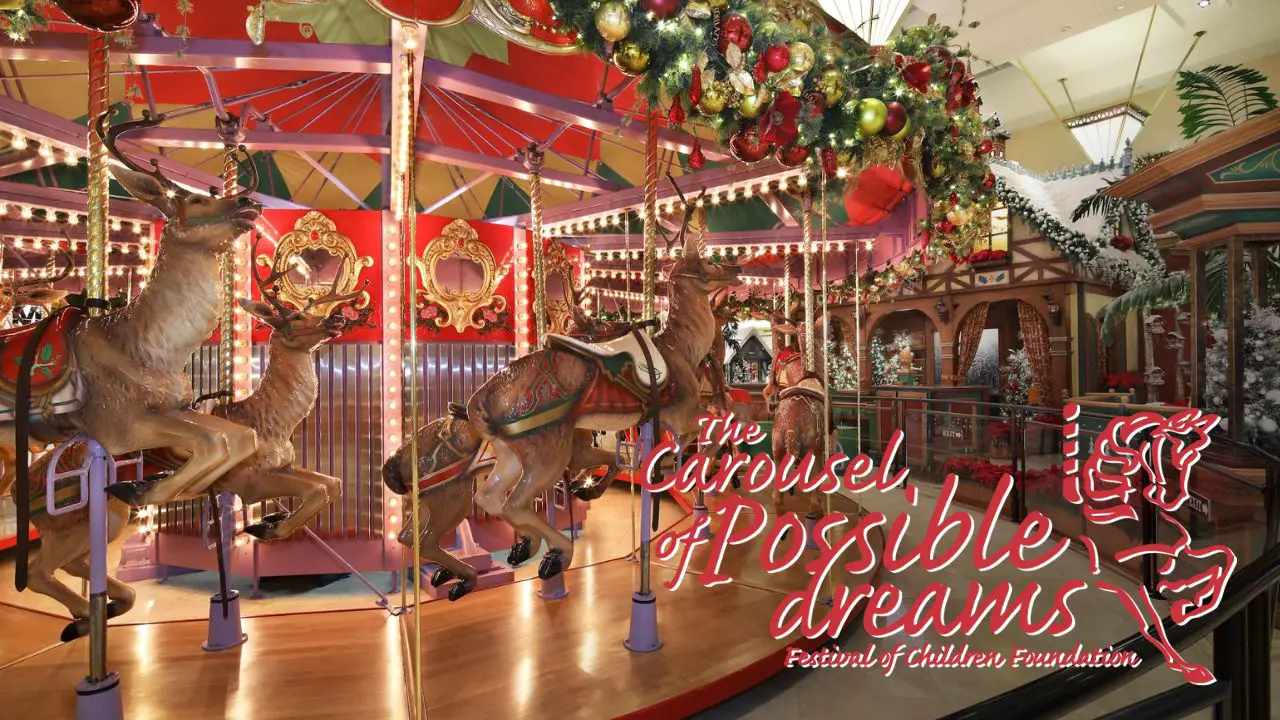 The Carousel of Possible Dreams