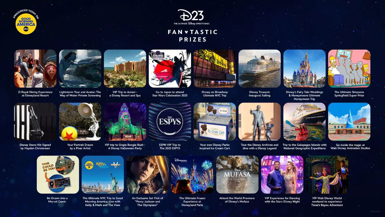 D23: The Ultimate Disney Sweepstakes – FANtastic Prizes Kicks Off Ahead of D23: The Ultimate Disney Fan Event