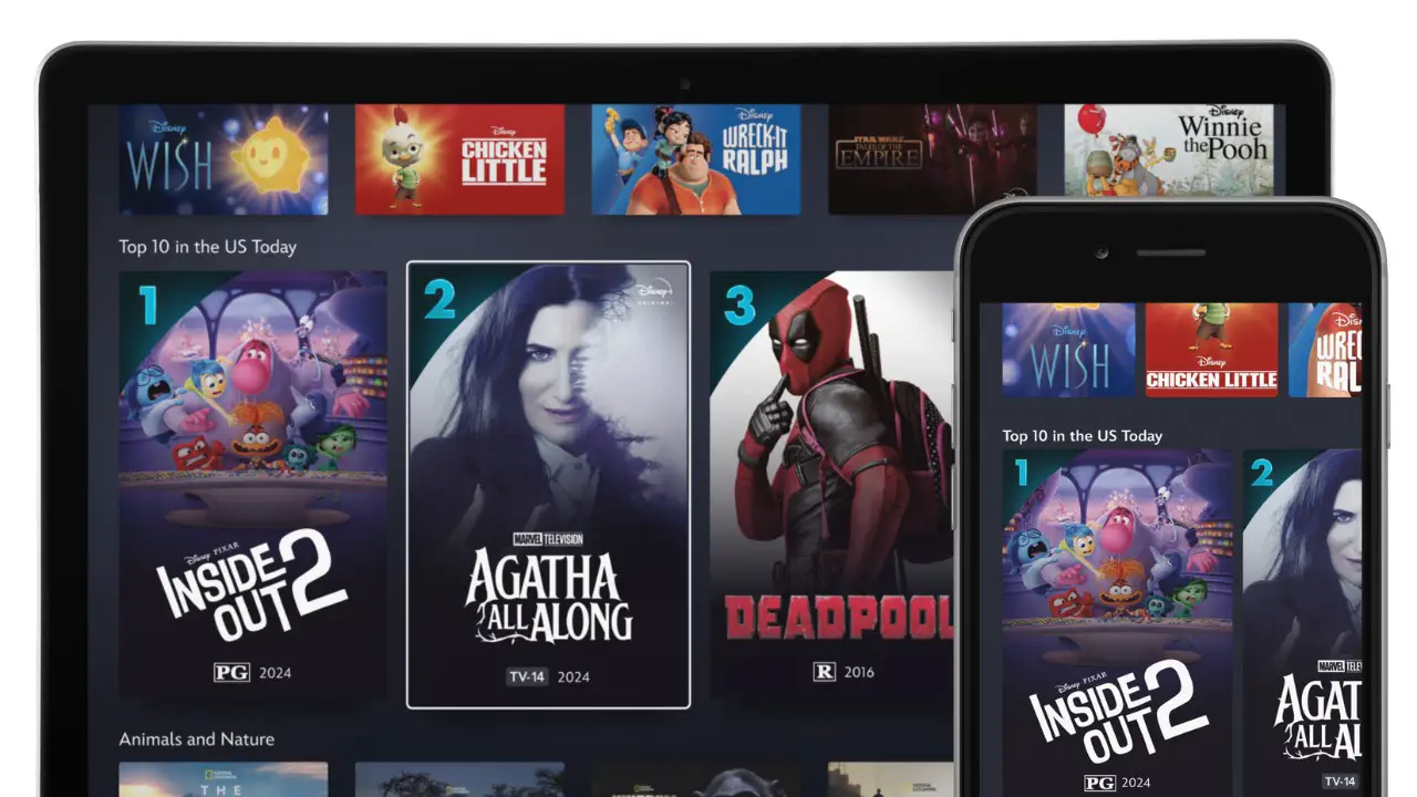 Top 10 Today Launched on Disney+ Highlights Popular Films and Series