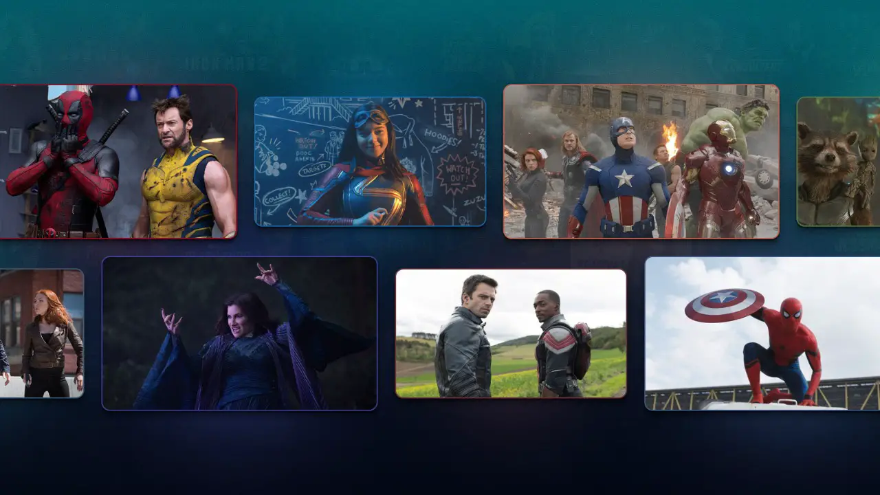 MCU Complete Timeline