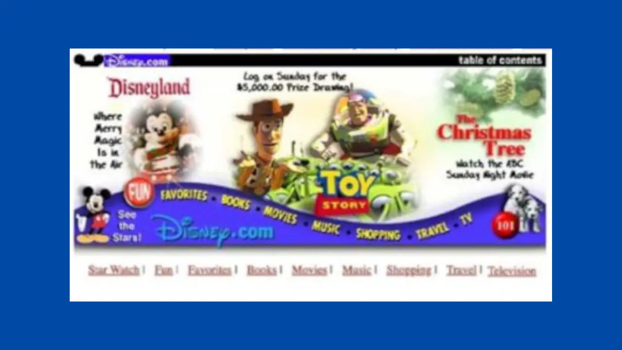 Disneyland Goes Online - 30 Years Ago at Disneyland