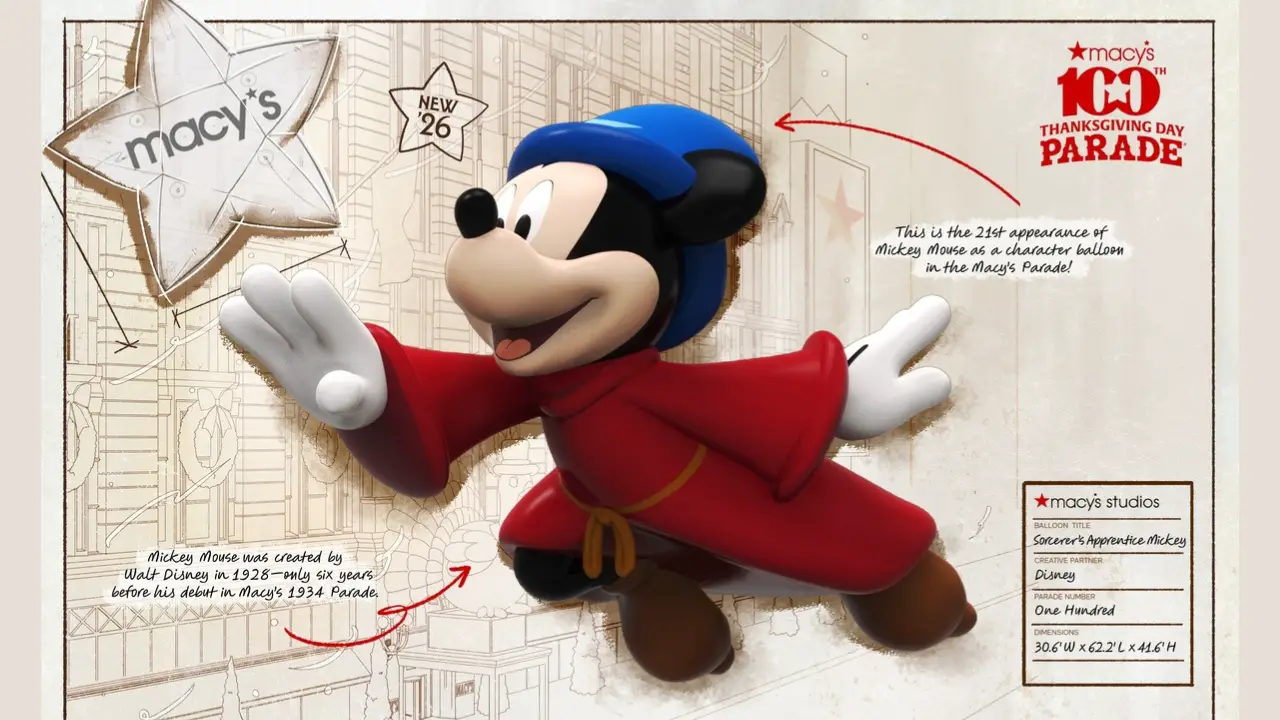 Disney Announces Collaboration With Macy’s for 100th Thanksgiving Day Parade